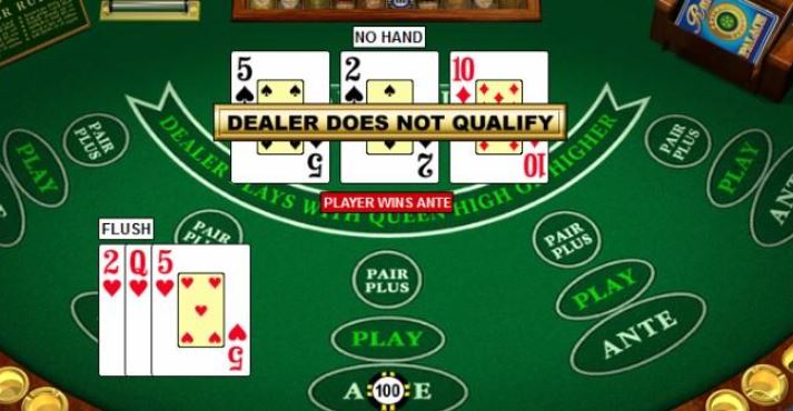 Huong dan cach choi Triple Card Poker 